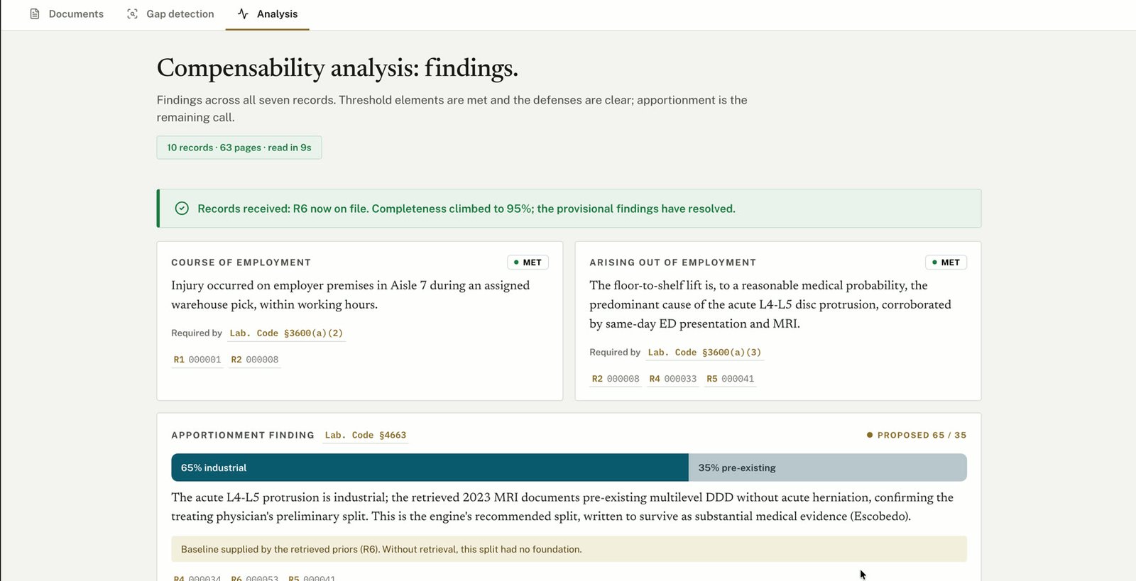 Veltha compensability analysis: each element marked met with the statute it rests on and the records cited under it, and a proposed apportionment split